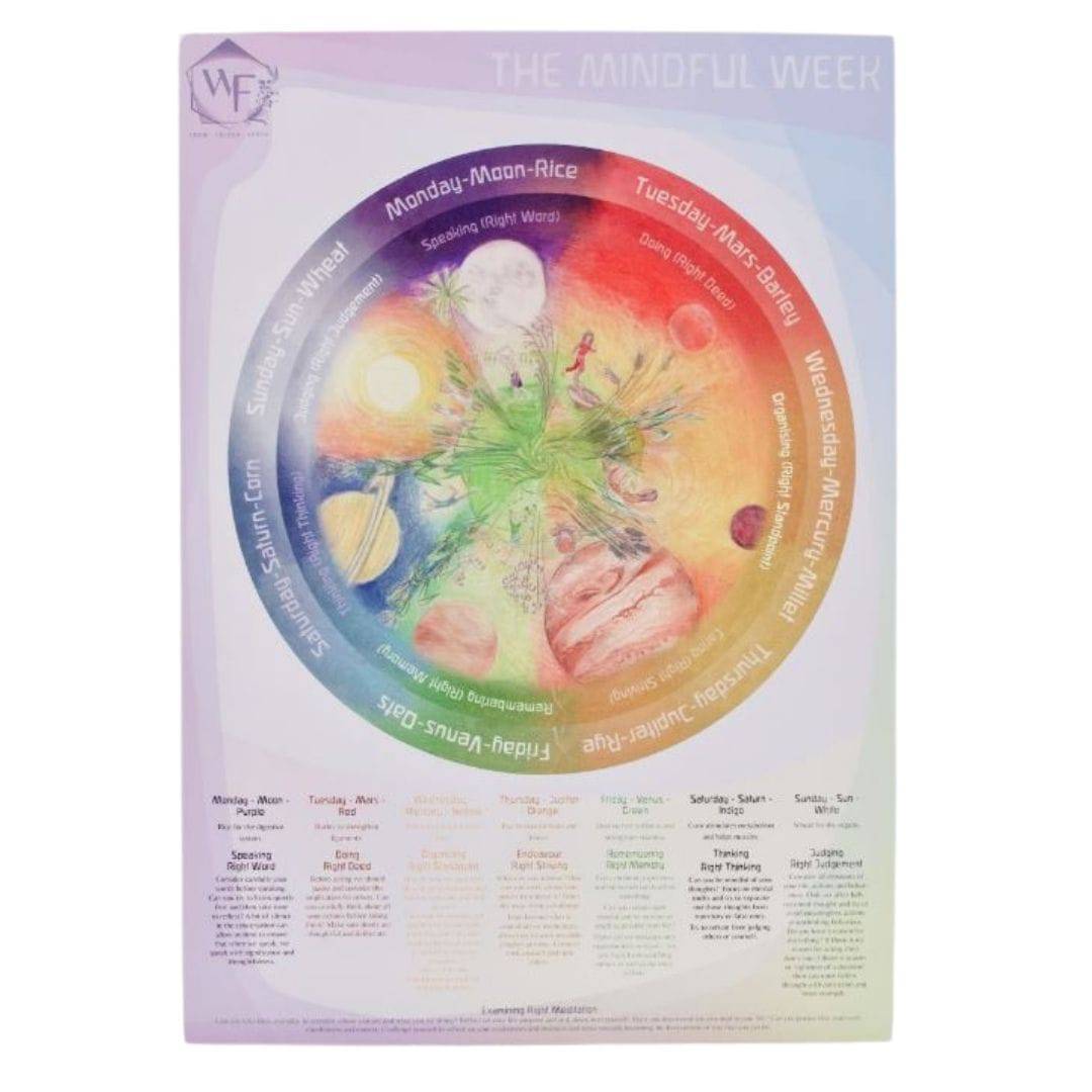 MindfulWeekPoster.jpg?v=1663827966
