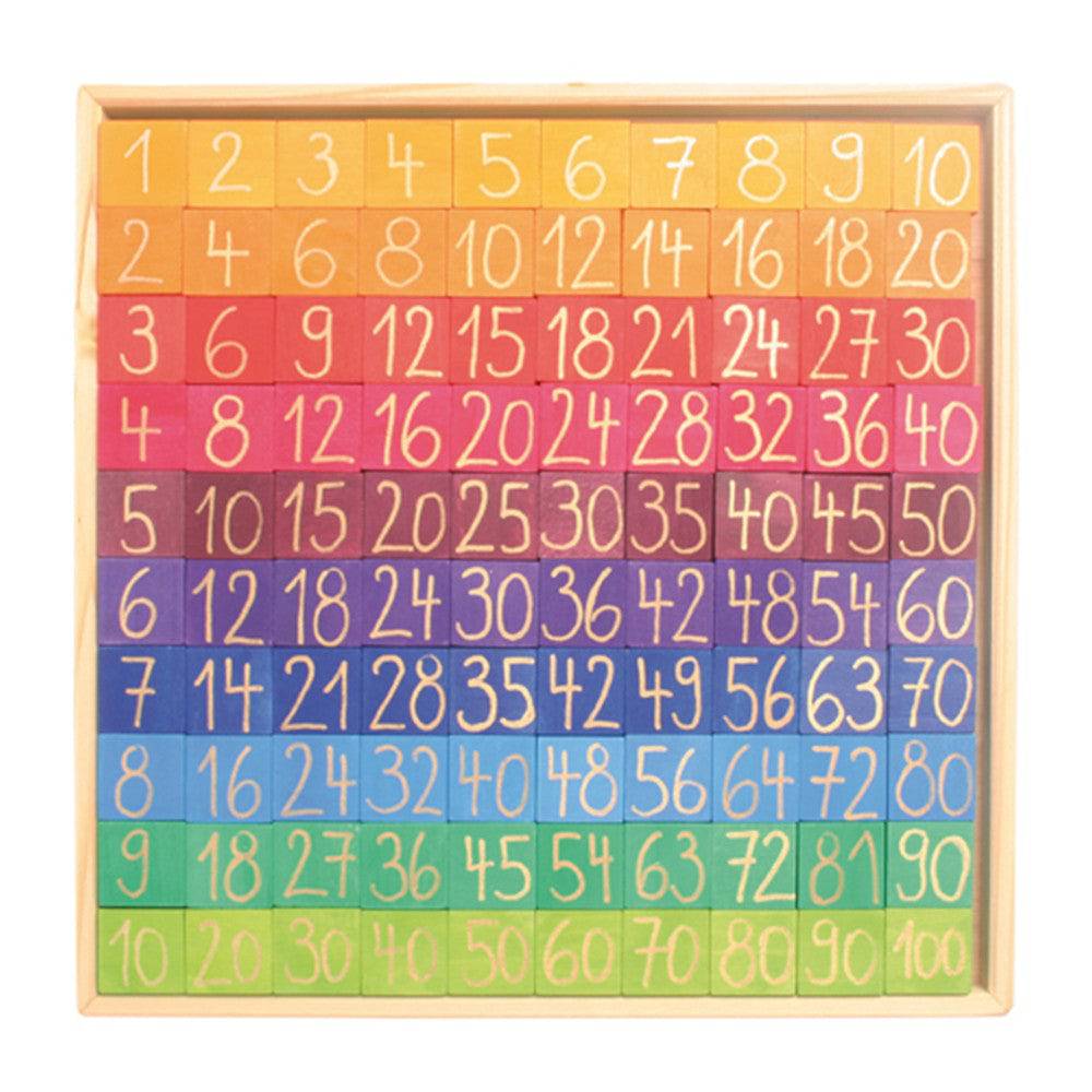 Wooden　with　Chart　Colors　Number　Grimm's　Counting