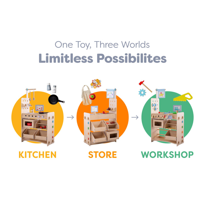 Wooden playset transforming into a kitchen, store, and workshop with colorful labels on a white background.