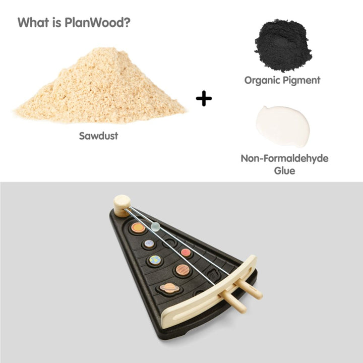 What is PlanWood? Sawdust + organic pigment + non-formaldehyde glue