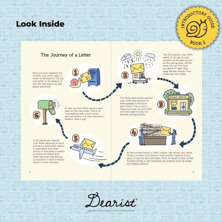 Dearist introduction guide book 2