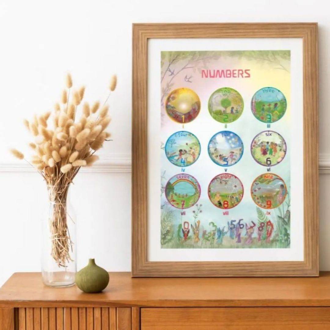 Waldorf Family- Numbers Poster- Bella Luna Toys