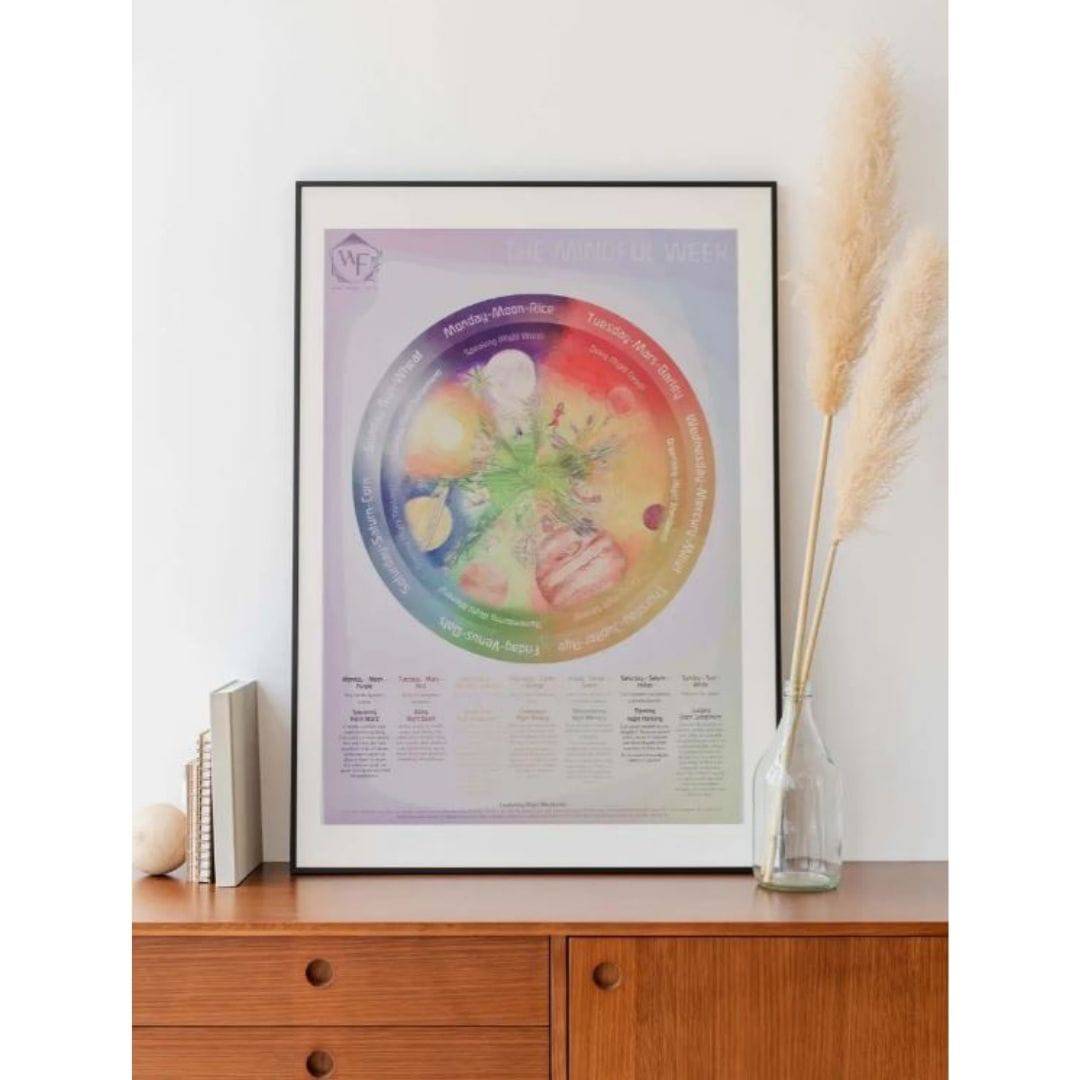 Mindful Week Poster, framed and sitting on a wooden side table with some natural elements, and books