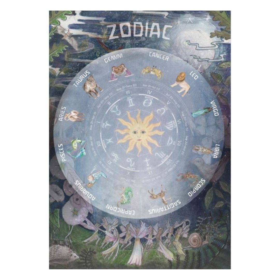 Waldorf Family - Night Zodiac Poster - Bella Luna Toys